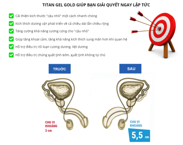 gel-titan-gold-tang-kich-thuoc-cau-nho